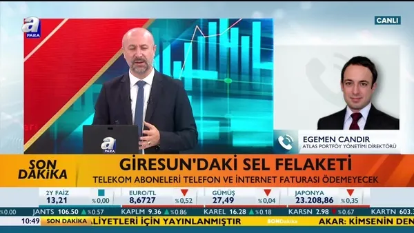 Candır: Altın fiyatlarını etkileyen 3 temel etken var