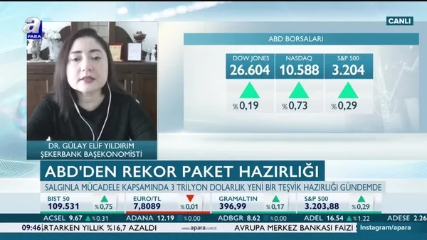 Yıldırım: Tüm dünya çok ciddi bütçe açıklarına gidiyor