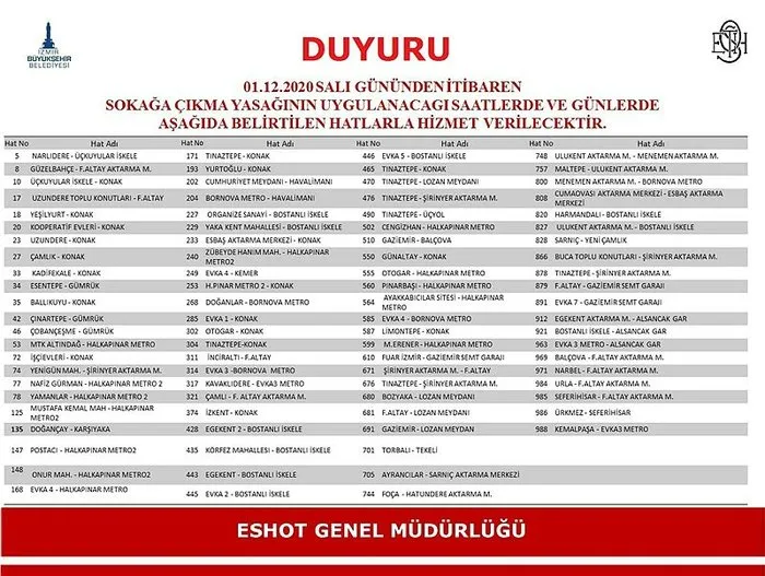 izmir de kisitlilik saatleri ve hafta sonlarina ozel toplu ulasim duzenlemesi son dakika yasam haberleri