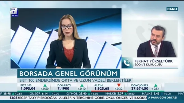 Borsa İstanbul'da hangi gelişmeler fiyatlanabilir?