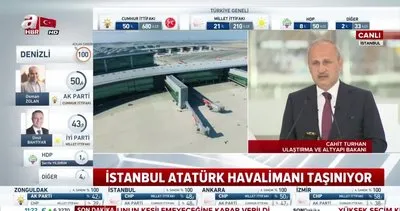 Bakan Turhan duyurdu! ’İstanbul Havalimanı 225 bin ilave istihdam sağlayacak’
