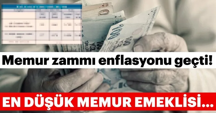 Memur zammı enflasyonu geçti - EMEKLİ Haberleri