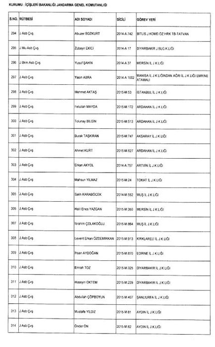 24 Aralık 2017 kamudan ihraç edilenlerin tam listesi