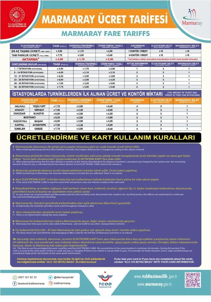 2020 marmaray saatleri ve duraklari