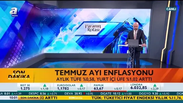 TÜİK açıkladı: Enflasyon oranı beklentilerin altında gerçekleşti!