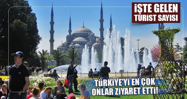 Türkiye’yi en çok Avrupalı ziyaret etti