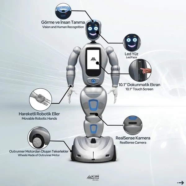 robot-ada-7-5-dilde-anlayip-konusabiliyor-1694774254244.jpg