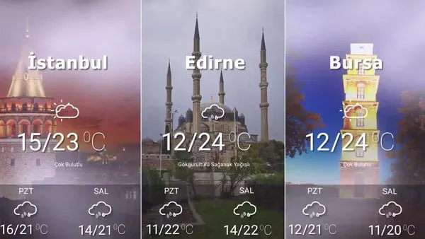 Bugun Hava Nasil Olacak 31 Mayis Pazar Gunu Hava Durumu Raporu Video Videosunu Izle Son Dakika Haberleri
