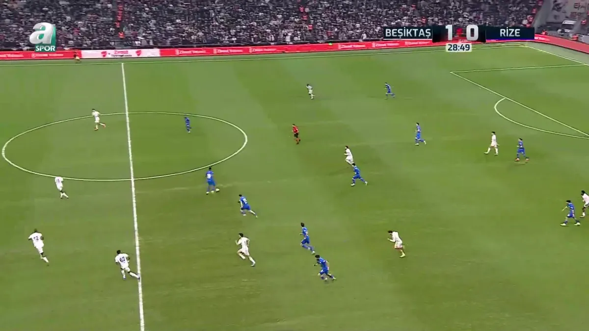 Beşiktaş 4-1 Rizespor (MAÇ SONUCU-ÖZET) videosunu izle | Son Dakika Haberleri