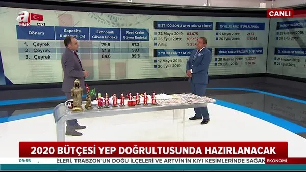 YEP Bakan Albayrak tarafından açıklanacak! Faruk Erdem'den önemli değerlendirmeler...