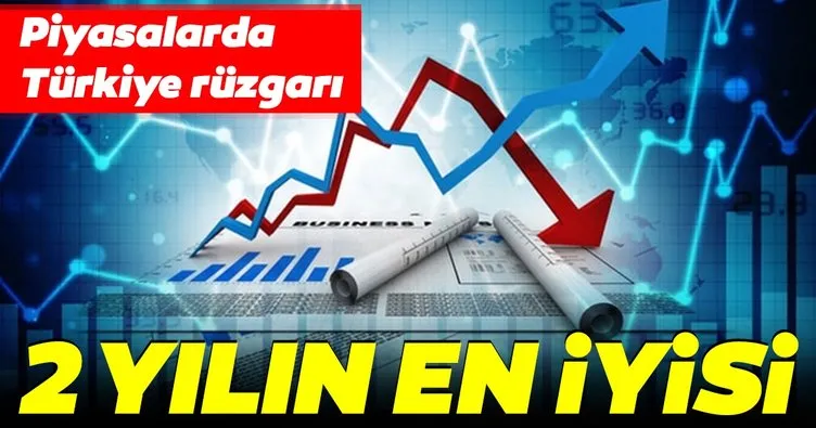 Piyasalarda Türkiye rüzgârı! Son 2 yılın en iyisi