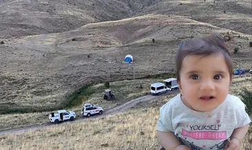 Sivas’ta insanlıktan utandıran olay! 11 aylık Büşra bebeğin satıldığı iddia edilmişti: 6 şüpheli hakim karşısına çıkacak! #sivas