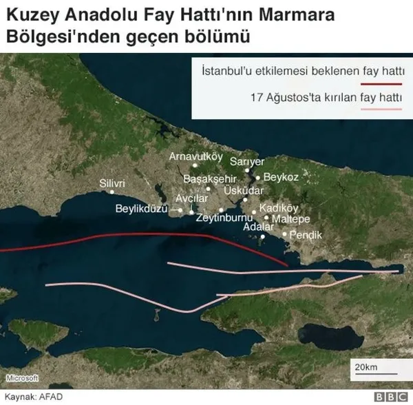 17 Ağustos 1999 depremi nerede oldu? 17 Ağustos depremi şiddeti kaç, merkez üssü neresi, kaç kişi vefat etti?