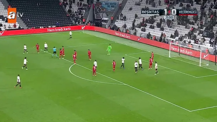 GOL | Beşiktaş 3-0 Ankara Keçiörengücü (MAÇ SONUCU-ÖZET)