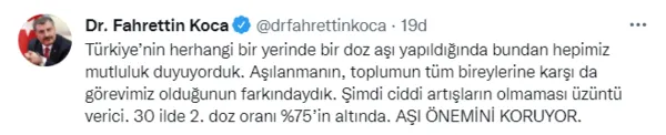 son-dakika-6-aralik-koronavirus-verileri-aciklandi-iste-kovid-19-hasta-vaka-ve-vefat-sayilarinda-son-durum-1638813774107.png