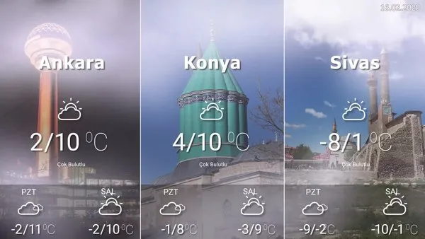 Meteoroloji'den hava durumu, yağış uyarısı! (17 Şubat 2020 Pazartesi) İstanbul , Ankara, İzmir ve tüm yurtta hava nasıl olacak? | Video