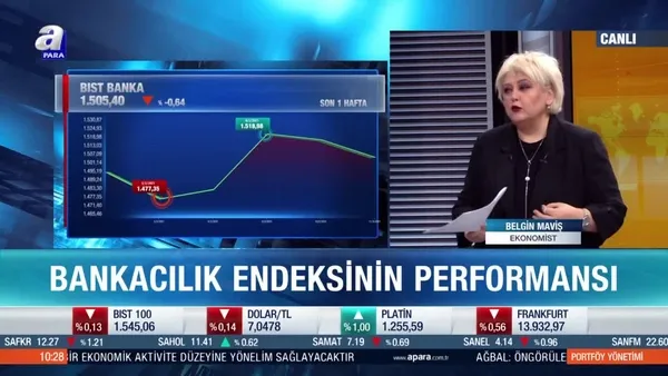 Ekonomist Belgin Maviş: Borsa İstanbul’da ana destekleyici sanayi endeksi