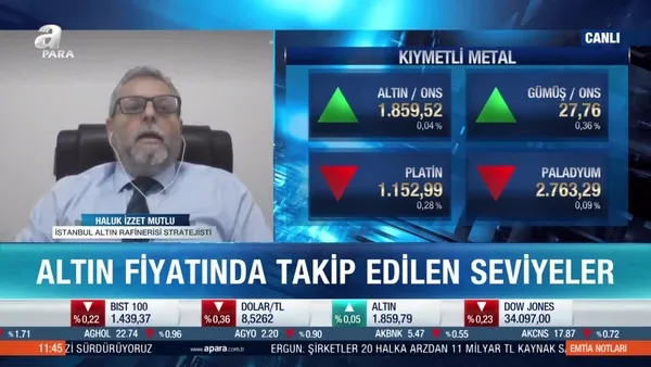 Altın fiyatları için hangi gelişmeler öne çıkıyor?