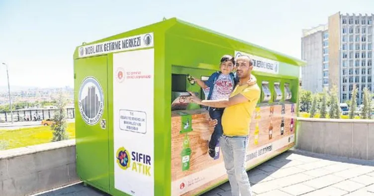 Geleceğimiz için geri dönüştürüyoruz