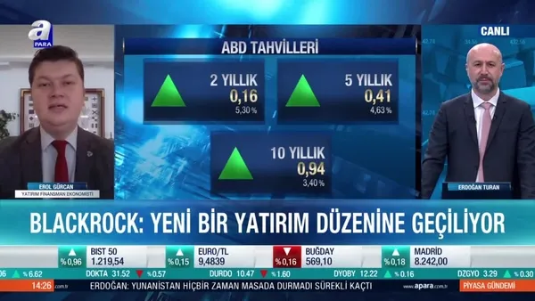 Piyasalarda 2021 yılı beklentileri neler?