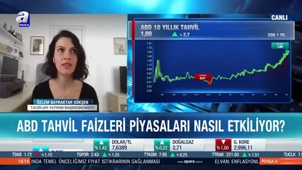 Özlem Bayraktar Gökşen: Powell güçlü mesaj noktasından uzaktı