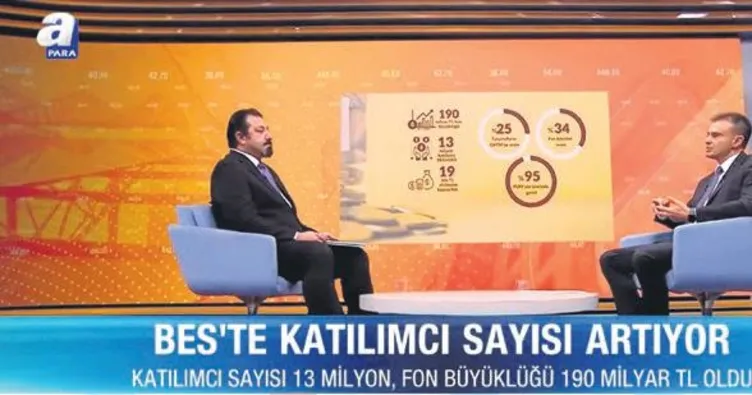 BES’te yepyeni bir sayfa açılıyor