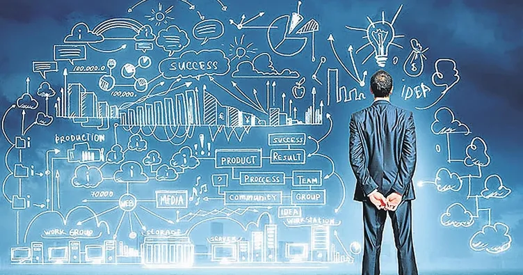 Projeni anlat hibeni al, şirketini kur