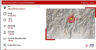 Adana’da 4,6 büyüklüğünde deprem