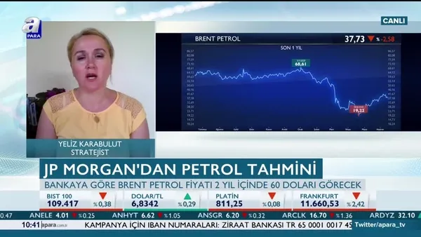 Karabulut: Petrolde en kötüsü geride kaldı