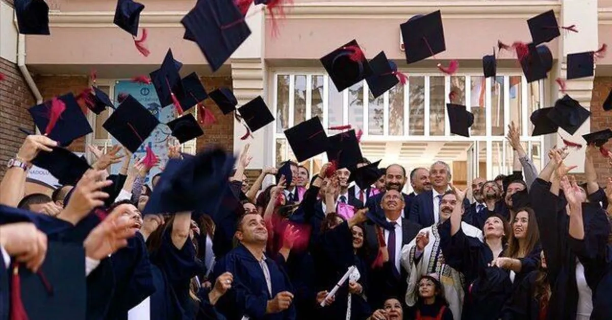 Aof Diplomalar Ne Zaman Alinacak 2021 Aof Gecici Mezuniyet Belgesi Verilecek Mi Ve Nasil Alinir Son Dakika Egitim Haberleri