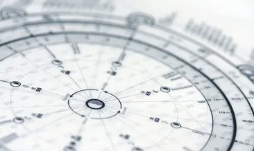 Uzman Astrolog Zeynep Turan ile günlük burç yorumları 3 Kasım 2020 Salı - Günlük burç yorumu ve Astroloji