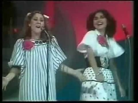 Türkiye’nin Eurovision tarihi