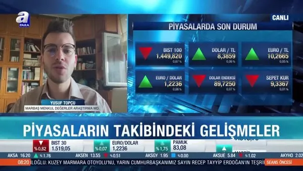 Borsa İstanbul’da ralli yakın mı?