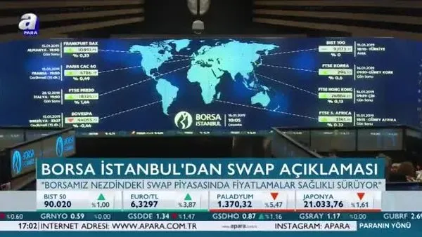 Borsa İstanbul'dan swap açıklaması
