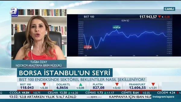 Sevüktekin: Borsa İstanbul yeni tarihi rekorlar test edebilir