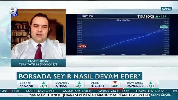 Erkan: Yerli yatırımcı endeksi yukarı taşıyor
