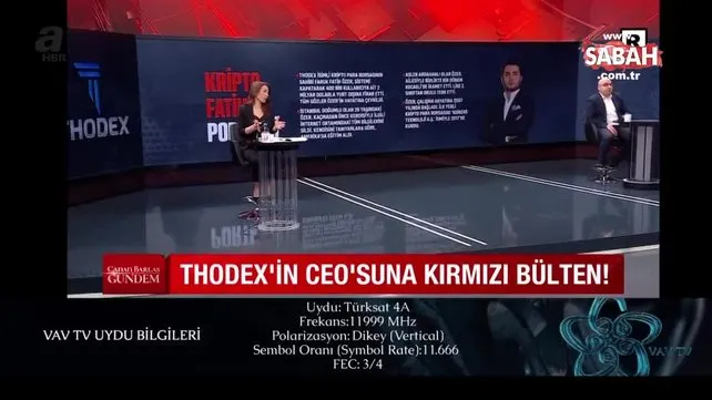 Herkes Thodex kurucusu Fatih Özer'i Tiran'da zannediyordu! Dilek Güngör'den çarpıcı iddia | Video