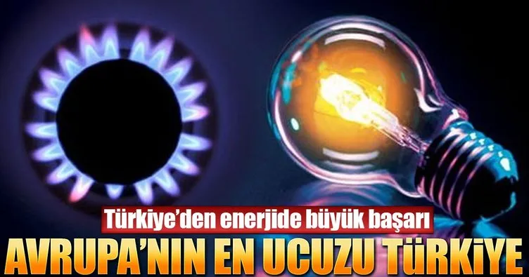 Türkiye’de doğalgaz ve elektrik Avrupa’dan daha ucuz
