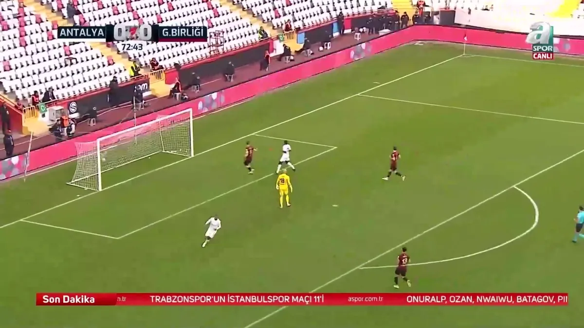 Antalyaspor 0-1 Gençlerbirliği (MAÇ SONUCU-ÖZET) videosunu izle