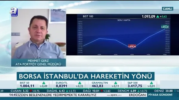 Mehmet Gerz: Borsa İstanbul’da hisse senetleri 10 yılların ucuz seviyesinde