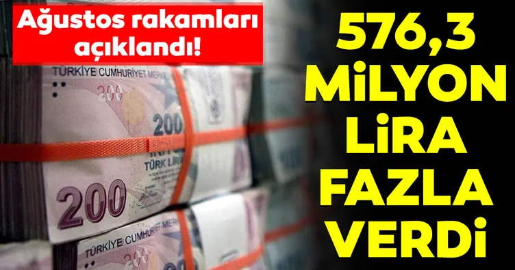Ağustos ayı merkezi yönetim bütçesi açıklandı!