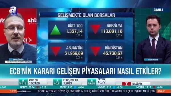 Barış Ürkün: Teşviklerin bir kısmı daha ucuz kalmış piyasalara kayabilir