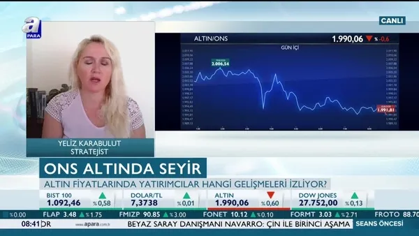 Altın fiyatları düşecek mi? Karabulut: Beklentiler gerçekleşti noktasıyla birlikte satış baskısı gelebilir