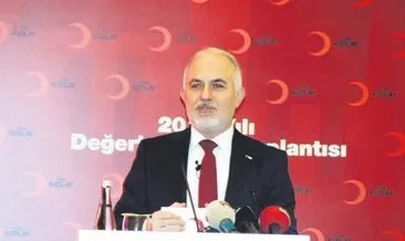 Kızılay, 22.3 milyon insana yardım etti