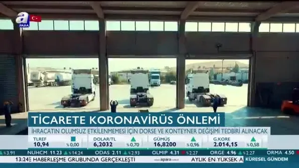 Ticarete koronavirüs önlemi