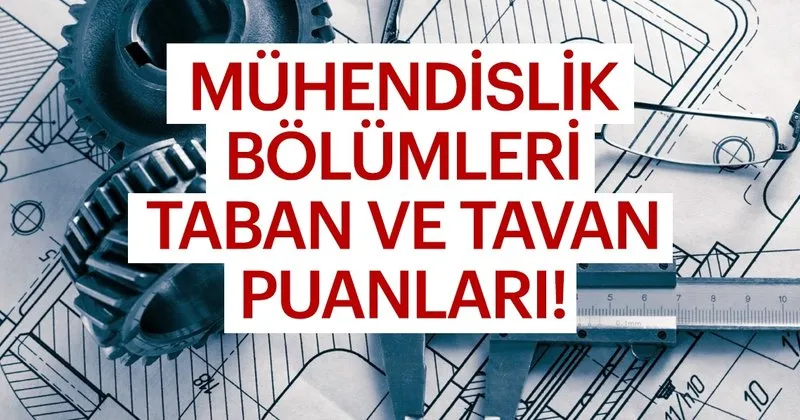 2018 Muhendislik Bolumlerin Taban Ve Tavan Puanlari 2018 Universite Alimlari Egitim Haberleri