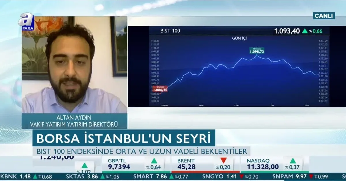 Borsa Istanbul Yukselecek Mi Aydin Yukselis Potansiyeli Suruyor Videosunu Izle Son Dakika Haberleri