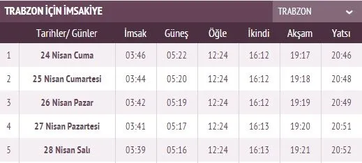Ramazan İmsakiye yayınlandı! 2020 İstanbul sahur imsak vakti saat kaçta ve ilk oruç ne zaman? İstanbul, Ankara sahur saati ve il il iftar saatleri