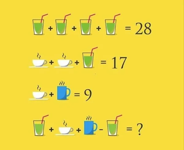 İnternette fenomen olan matematik soruları!