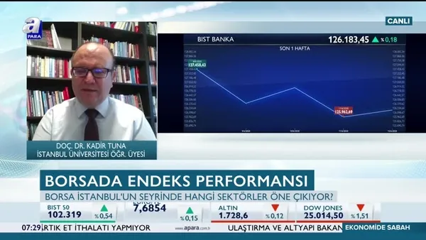Borsa İstanbul'da hangi sektörler ön plana çıkabilir?